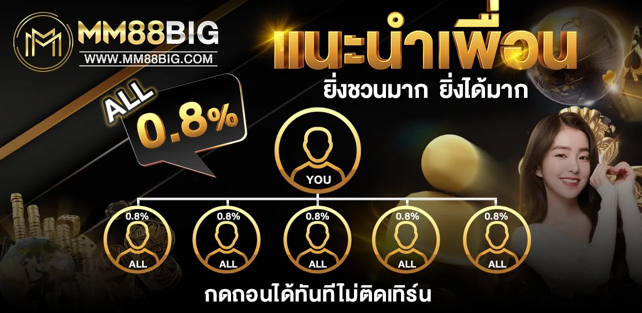 mm88big ติดต่อ